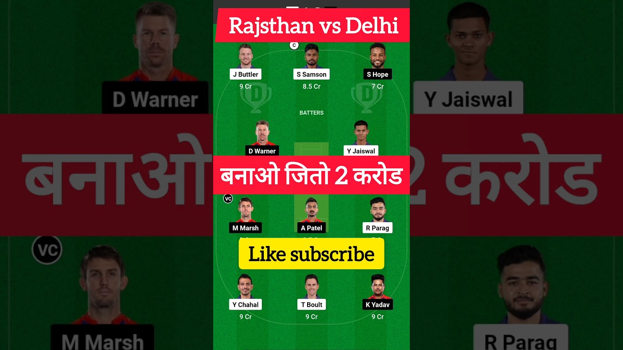 RR vs DC dream team prediction | Rajasthan Royals VS Delhi Capitals dream 11 team | 