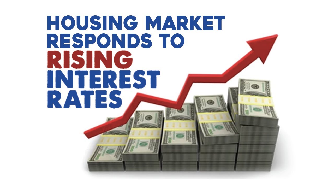 Real Estate Market Responds | Brandon King Home Selling Team