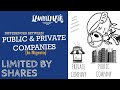 Differences between a Private &amp; Public Company #companylaw #corporatelaw #nigerianlawschool