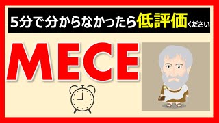 世界一分かりやすいロジカルシンキング講座②【Mece】