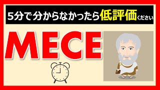 【世界一分かりやすいロジカルシンキング講座】②MECE