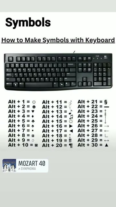 How to make Symbols with Keyboard - YouTube