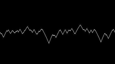 Gimmick! - Happy Birthday (Restored Samples) (DPCM Only) [Oscilloscope View]