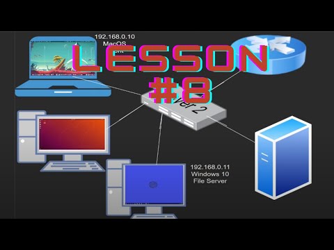 Learn how to share & secure files on a Local Area Network using a File Server