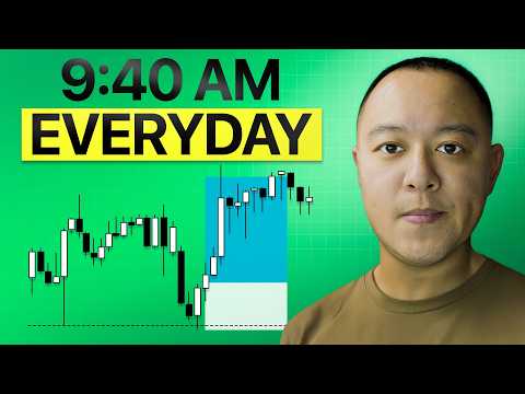 I Found A Secret To Liquidity Sweeps thumbnail