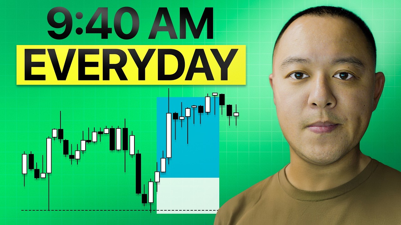 I Found A Secret To Liquidity Sweeps