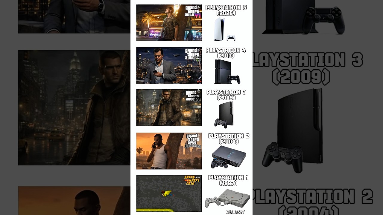 GTA PS5 vs XBOX vs PC vs Android 