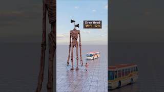 Trevor Henderson Monsters Size Comparison | Biggest to Smallest