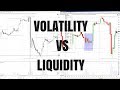 Volatility VS Liquidity for Traders - YouTube
