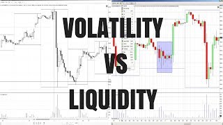 Volatility VS Liquidity for Traders