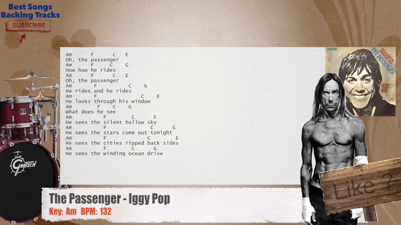 Pretty passenger текст. Игги поп 1978. Игги поп 2023. The Passenger Iggy Pop обложка. Iggy Pop 2002.