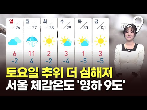 [<strong>날씨</strong>] <strong>토요일</strong> 추위 더 심해져…<strong>서울</strong> 체감온도 &amp;#39;영하 9도&amp;#39;
