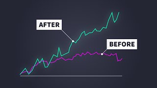 This ONE change improved this breakout trading system by 150%