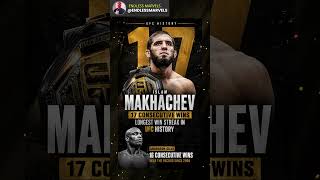 Islam Makhachev Breaks Anderson Silva s UFC Win-Streak Record