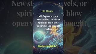 Uranus enters Gemini for all 12 Houses.