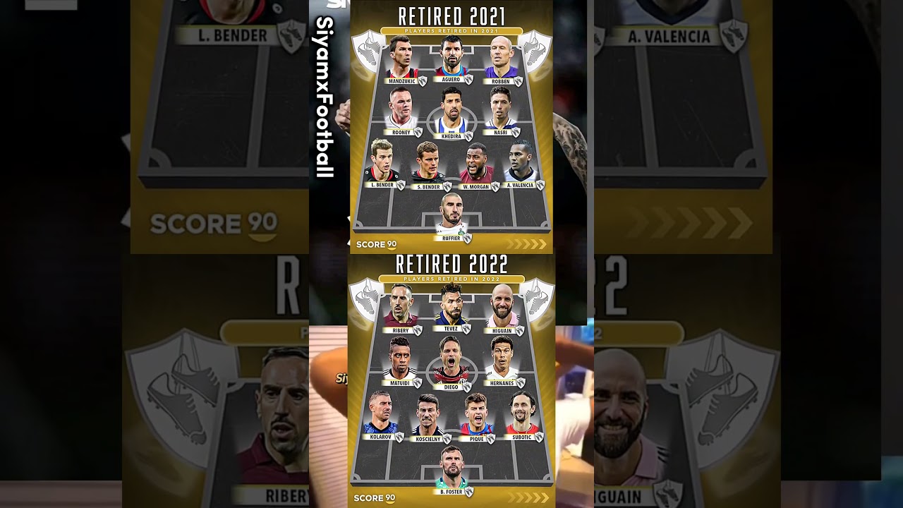 Player who retired in 2021 & 2022💔