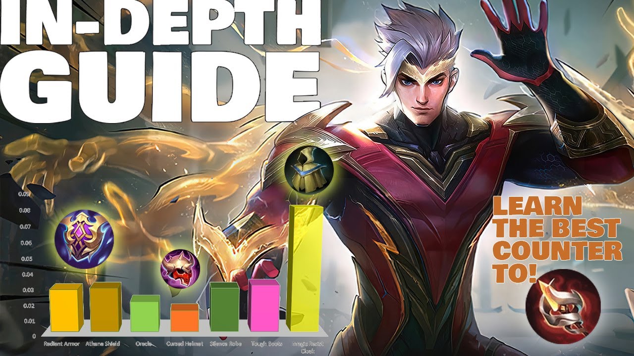 The Ultimate Roamer Itemization Guide: Feat Top Global Chou Extazy // Mobile Legends