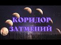 Затмение. Что делать, а чего не стоит.