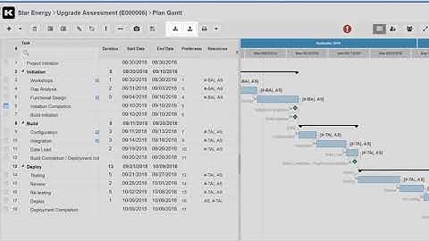 Kimble Product - Project Management Features