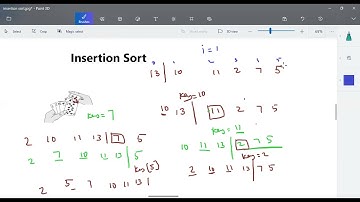 Data structures - Insertion sort by Deeba Kannan