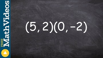 Given two points learn how to determine the slope and y intercept ex 2