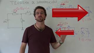 Teorema de superposición (2/4). Ejemplos.