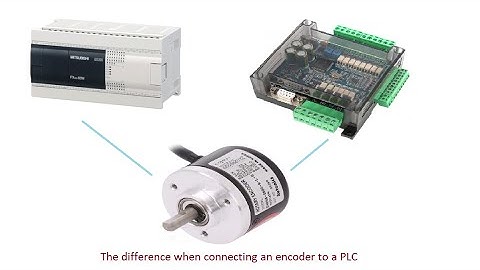 DÙNG LỆNH NGẮT (INTERRUPTS) ĐỂ ĐỌC ENCODER TRÊN PLC MITSHU (PLC BOARD FAKE FX3U VS PLC ZIN FX3G)