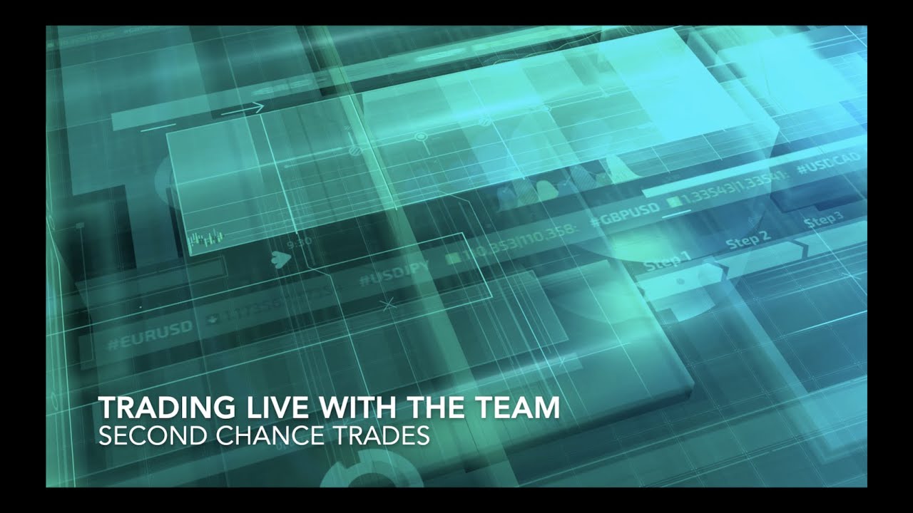 Trading Forex Live w/ Team Take Profits 