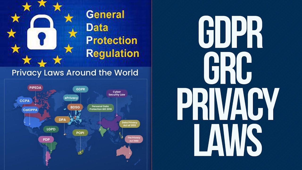 General Data Protection Regulation (GDPR) is privacy and security law