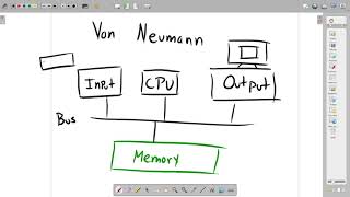 CS 135 - Summer 2021 - Lecture 6 (Computer Basics)