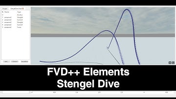 FVD++ Elements: Stengel Dive