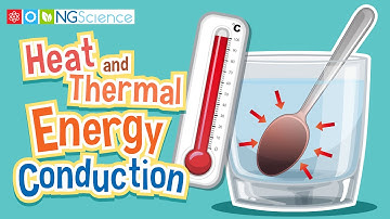 Heat and Thermal Energy – Conduction