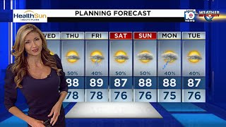 Local 10 News Weather Brief: 10/06/21 Morning Edition