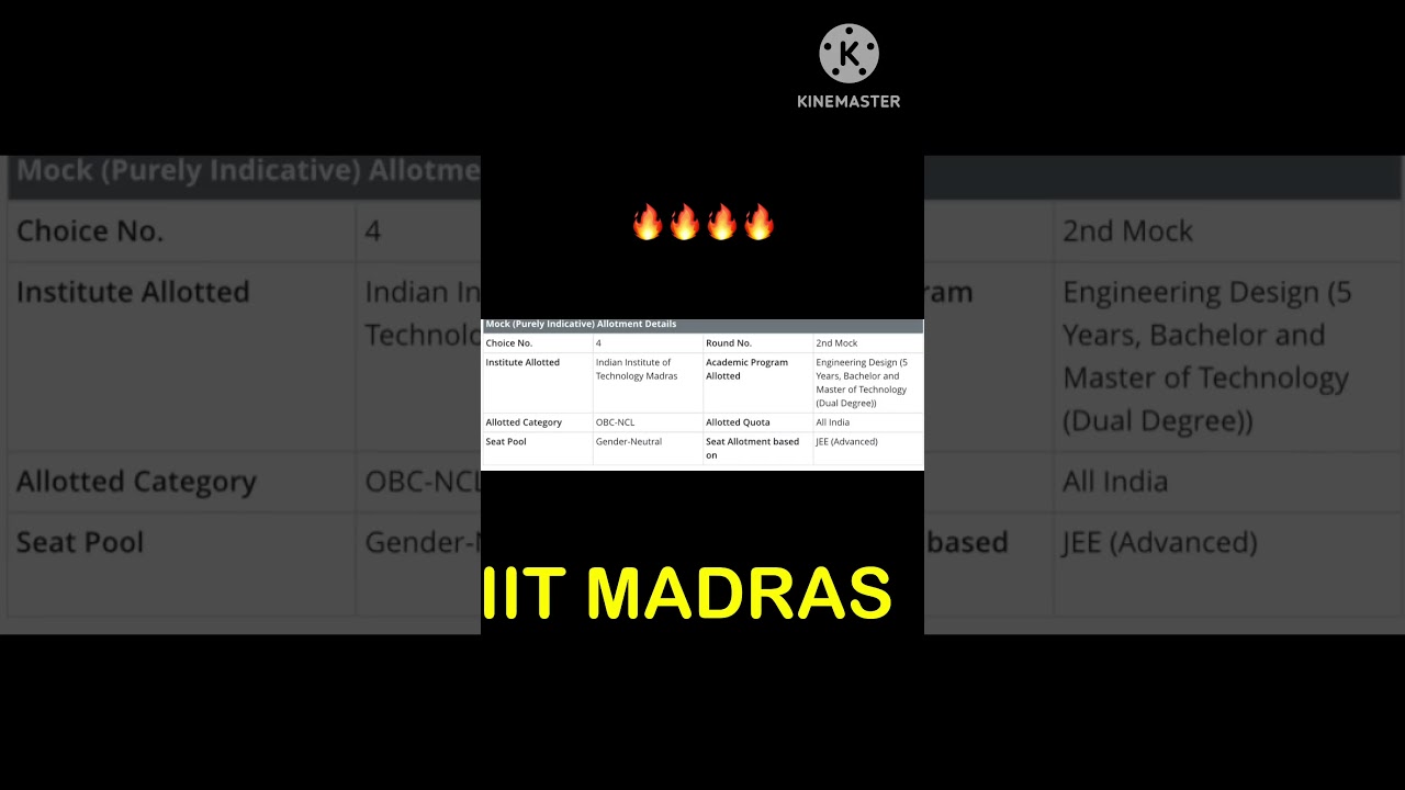MY JOSAA MOCK ALLOCATION 2 RESULT !!!