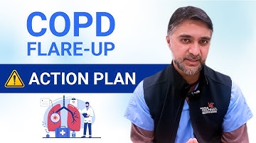 How to manage COPD exacerbation at home? COPD Action Plan