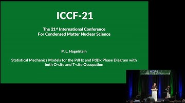 ICCF-21 - Peter L. Hagelstein - Statistical Mechanics Models for the PdHx and PdDx Phase Diagram...