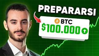 BITCOIN 🚨 COSA STA SUCCEDENDO ???