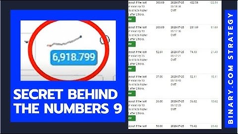 BINARY.COM TRADING STRATEGY - The Secret Behind Number 9 - OVER / UNDER VOLATILITY 10/25