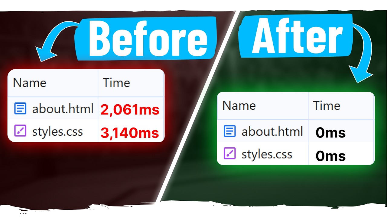 Outline Video This New Speculation API Will Make Your Site 10x Faster