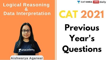 CAT 2021 | Previous Year