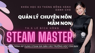 K1 Khóa QLCM Buổi 1 - Xác định mục tiêu