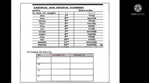 Bridge Course, Standard-6th, Subject-English, Worksheet No-29