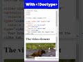 Question: Video Tag Without Doctype? #shorts #html #html5 #webdevelopment #webdesign