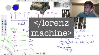 Celebrity Lorenz Cipher: Explained Profile