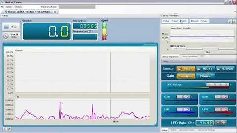Setting Up the NeoFox Oxygen Measurement System