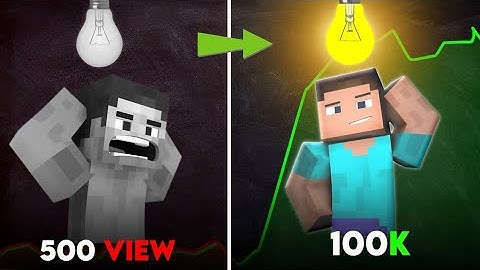 If I Started A Gaming YouTube Channel In 2024 [ I Do This ]