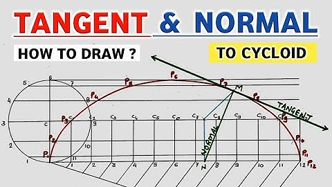 HOW TO DRAW TANGENT AND NORMAL TO CYCLOID IN ENGINEERING DRAWING AND GRAPHICS BY PROF. TIKLE SIR