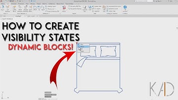 Dynamic Blocks Visibility States