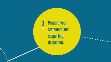 How to apply for a Research degree