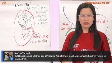 [TRỰC TIẾP] Chương Trình ĐƯỜNG ĐẾN TRÁI TIM CON K45 Buổi 2/3